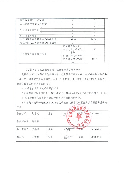 安博平台-安博（中国）官方网站
-碳核查报告（2022年）(新)-1_页面_03.jpg